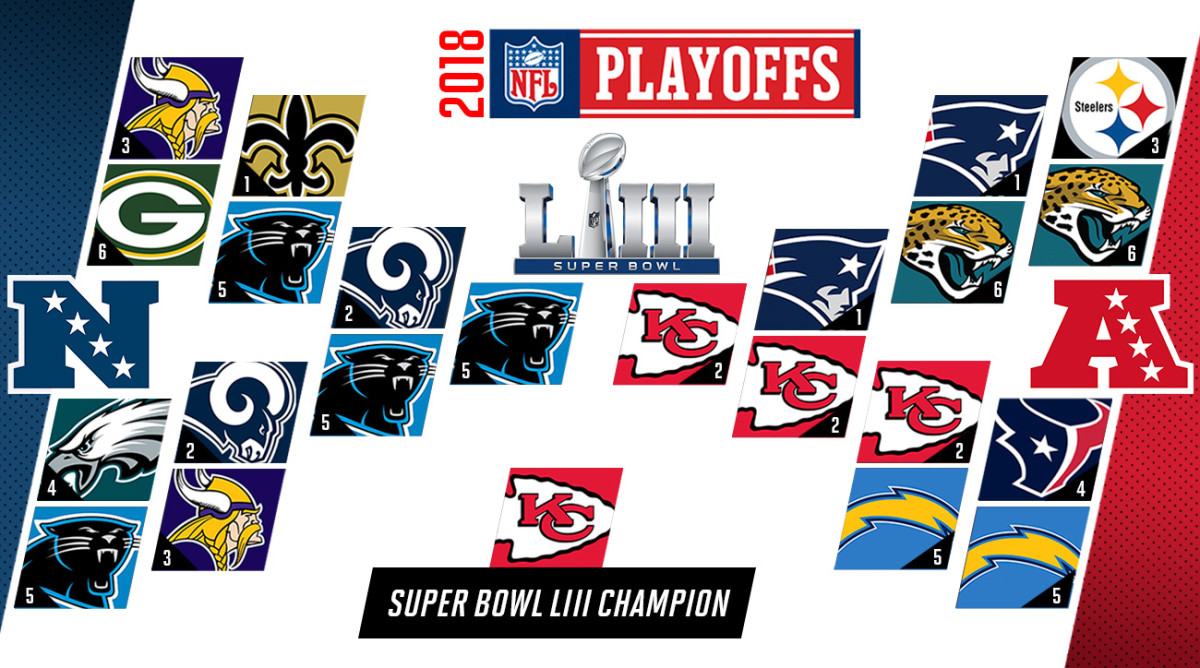 nfl-midseason-predictions-2018-orr.jpg